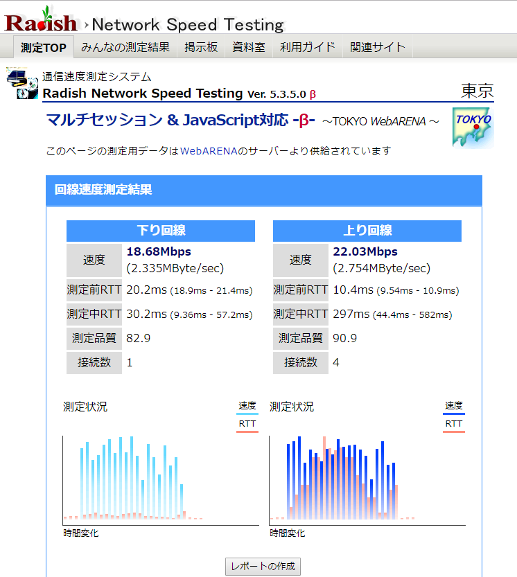 配送員設置送料無料 光 Hikari マーカー用スタンド黒板片面 緑枠 Ykbd103 2 メーカー直送 代金引換不可 同梱不可 北海道 沖縄 離島は配達不可 春夏新色 Reima Ec Org